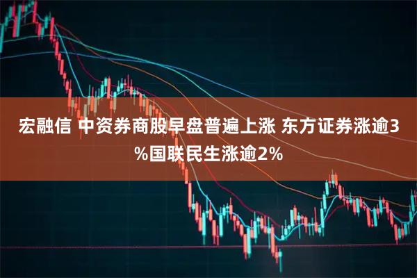 宏融信 中资券商股早盘普遍上涨 东方证券涨逾3%国联民生涨逾2%