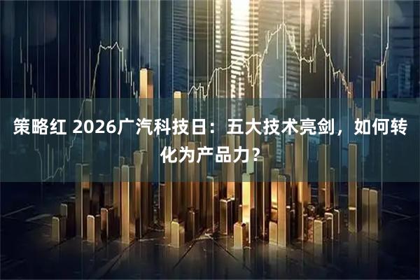 策略红 2026广汽科技日：五大技术亮剑，如何转化为产品力？
